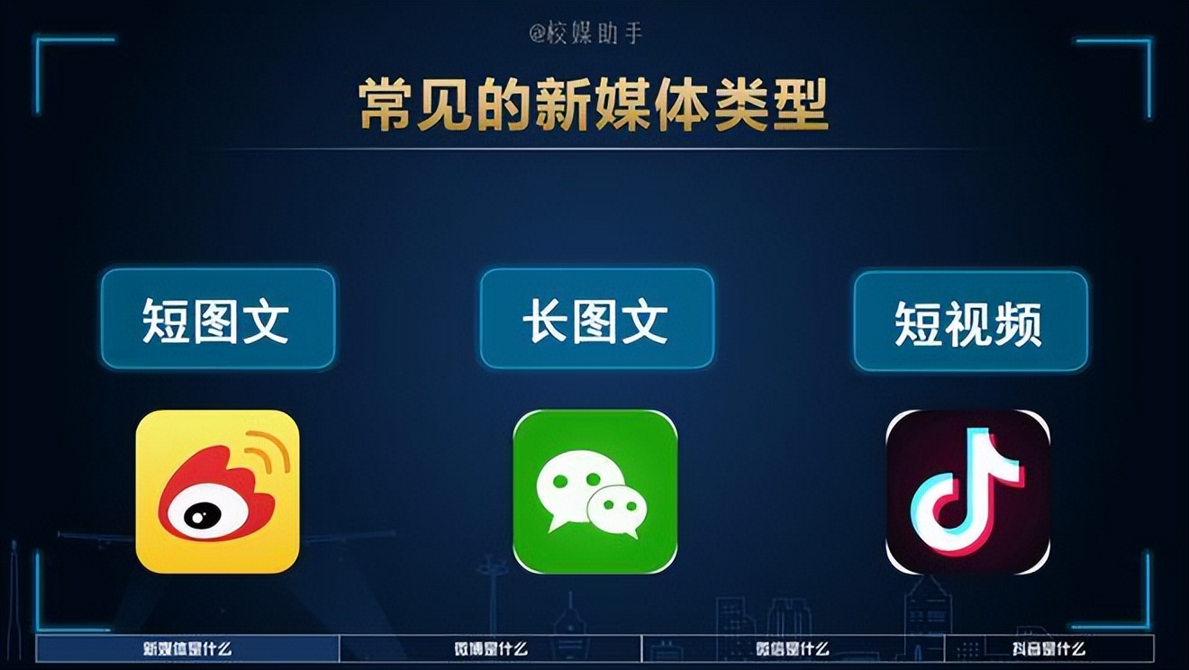 新媒体各个平台流量,新媒体运营流量变现的方法