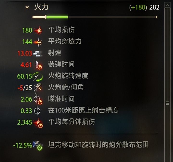 中坦重坦装甲介绍,中坦坦克