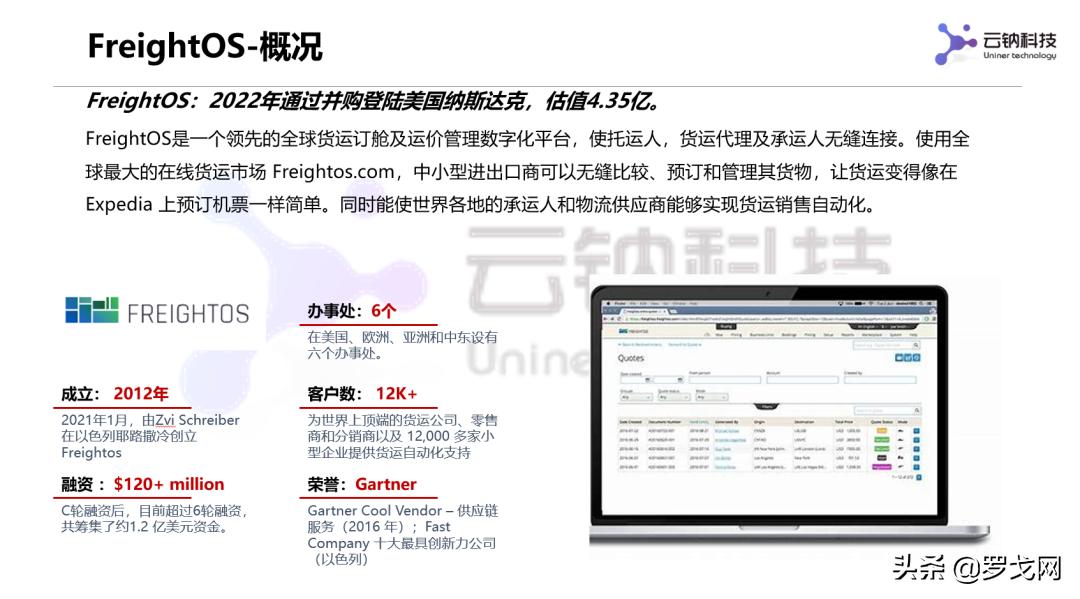 国际物流平台排行榜,国内物流信息平台发展的5个阶段