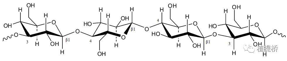 每周新原料获批8年依旧冷门燕麦β-葡聚糖能逆袭吗植提桥独家解读