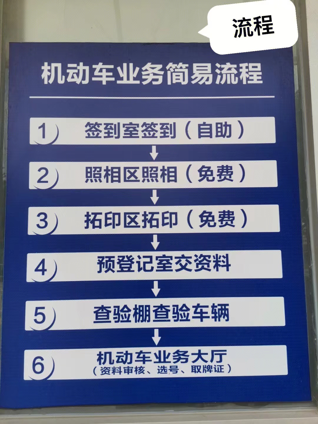 买广州粤a牌车怎么上牌,广州汽车上牌新规定会有哪些变化