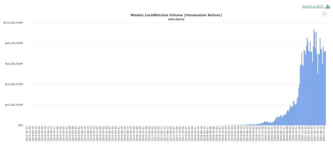 科普经济分析,科普数据分析方法