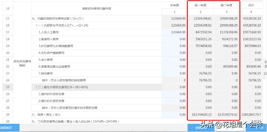 2022年个税汇算清缴计算方式,2022年税务年度汇算清缴时间