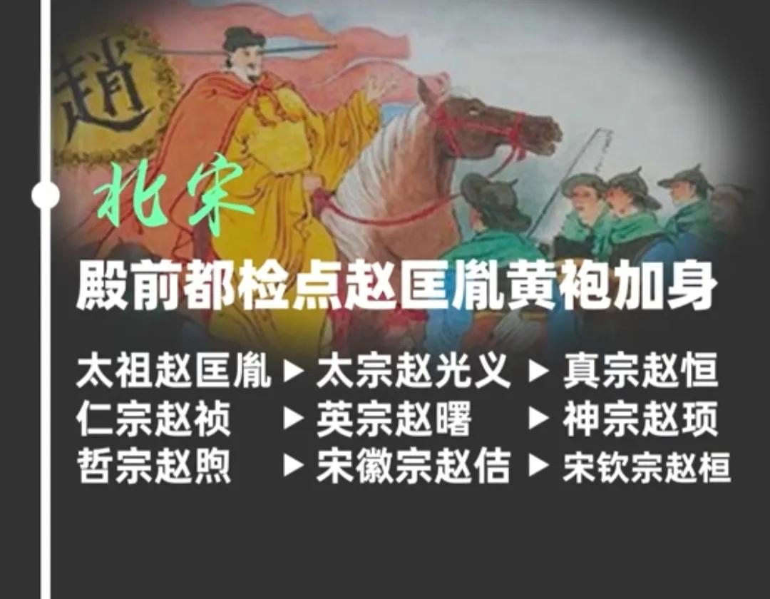 历史上被继子霸占的皇帝,历史上80岁以上的皇帝