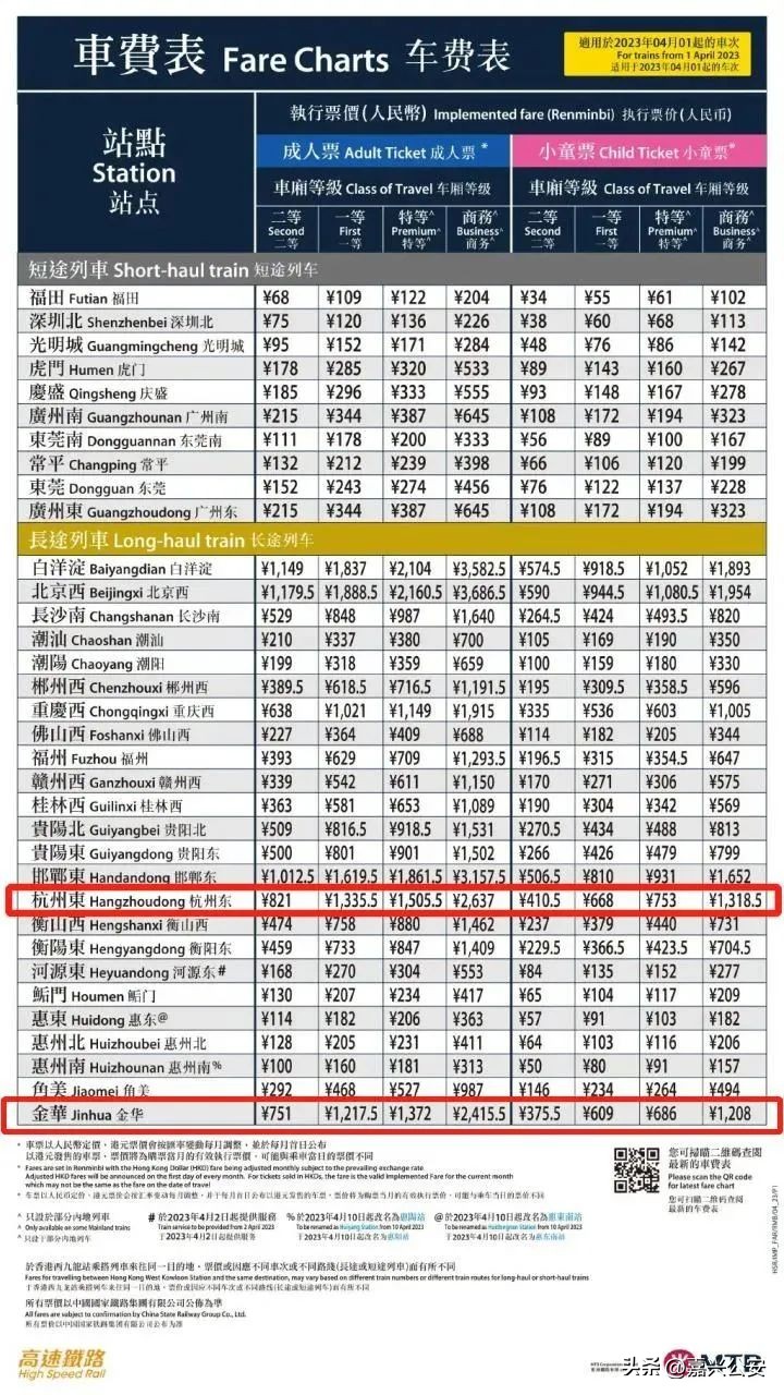 从嘉兴乘高铁去香港,嘉兴人动车去香港