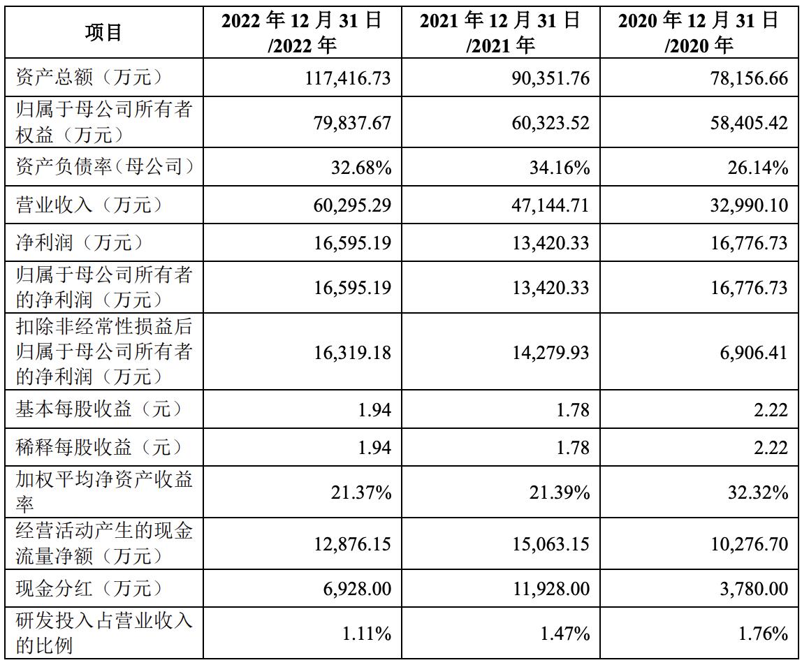 春晖能源,深圳市春晖能源有限公司