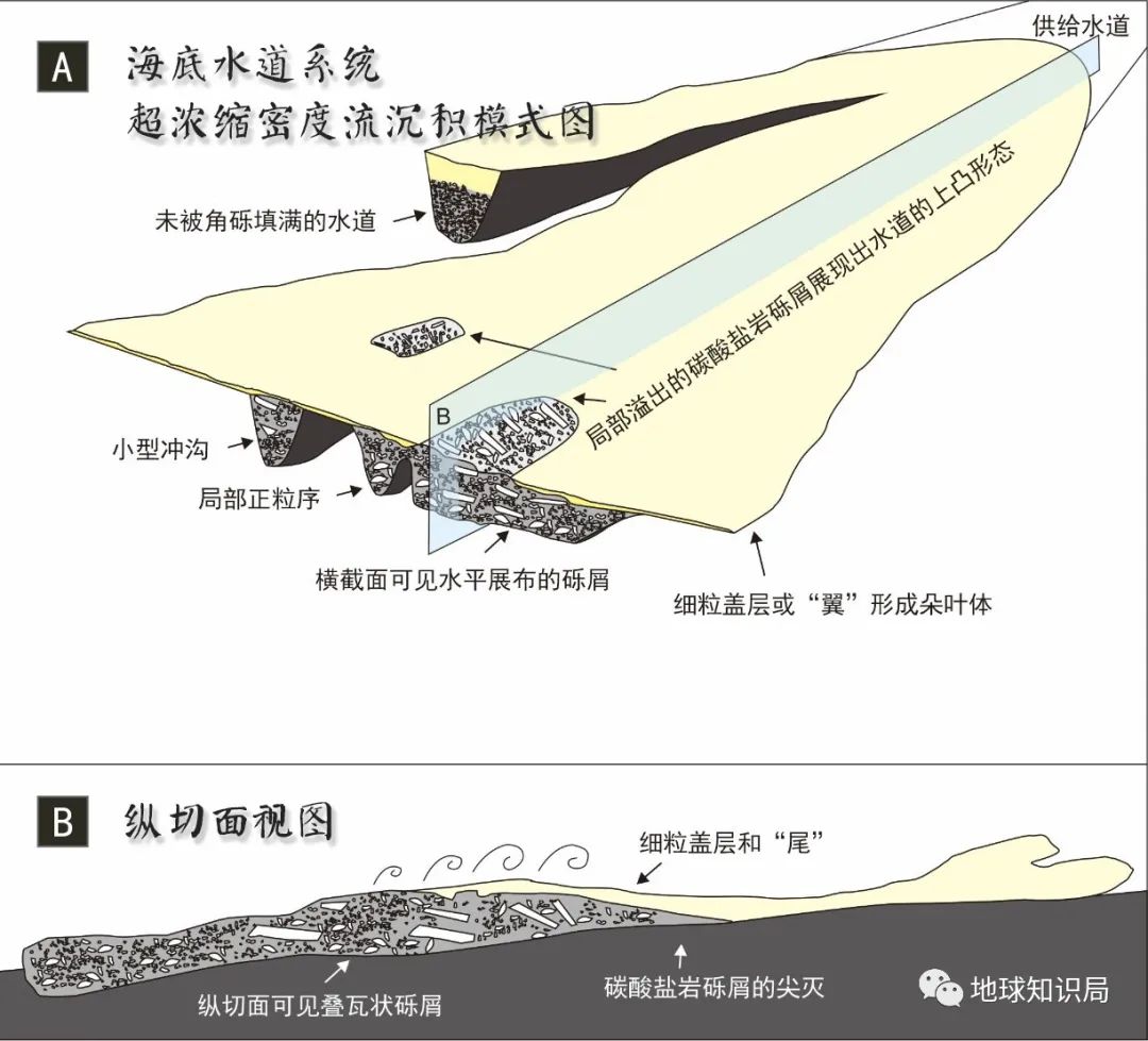 中东土豪的钱,中东土豪有多少资产