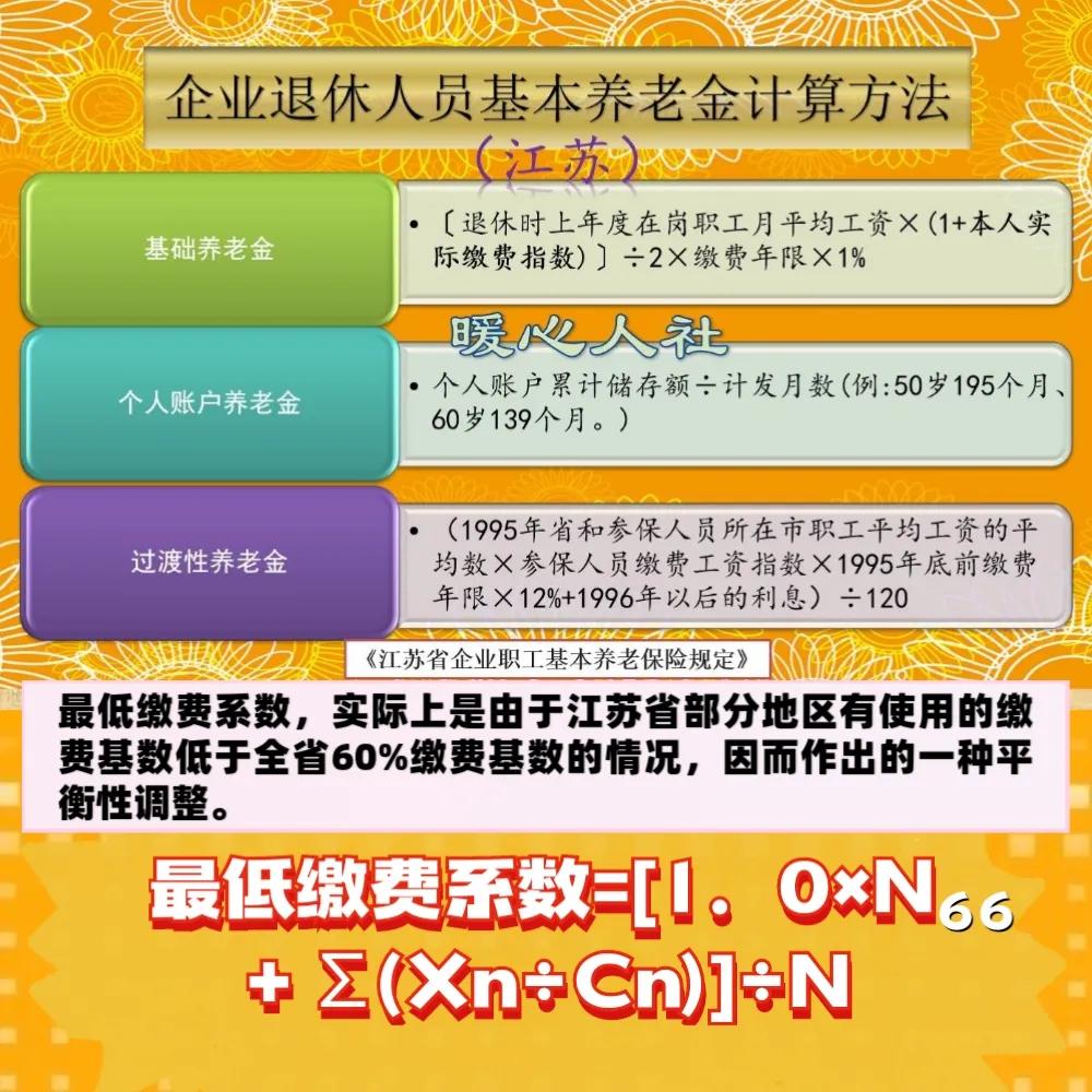 女性已缴纳222个月社保，个人账户5万元，未来养老金值得期待吗？