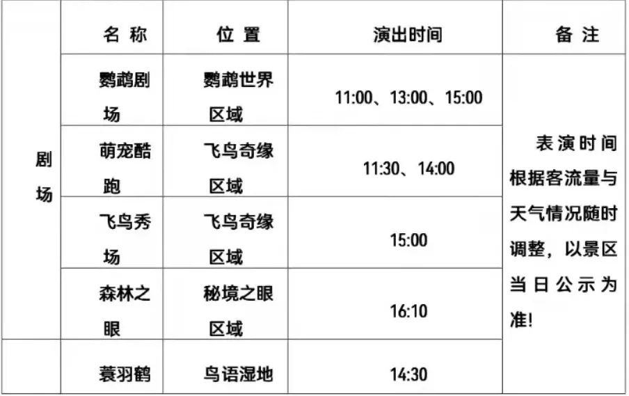 欧乐堡海洋极地公园攻略,欧乐堡最全游玩攻略请收好