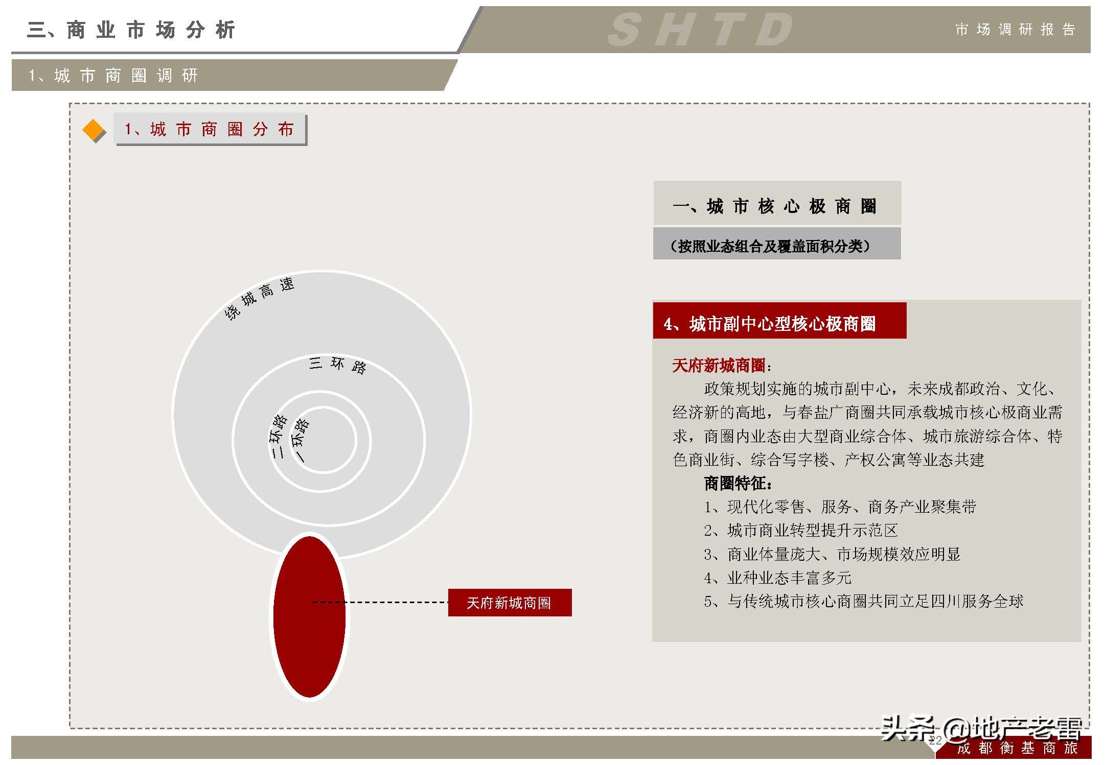 成都上古天地在哪里,成都上古天地