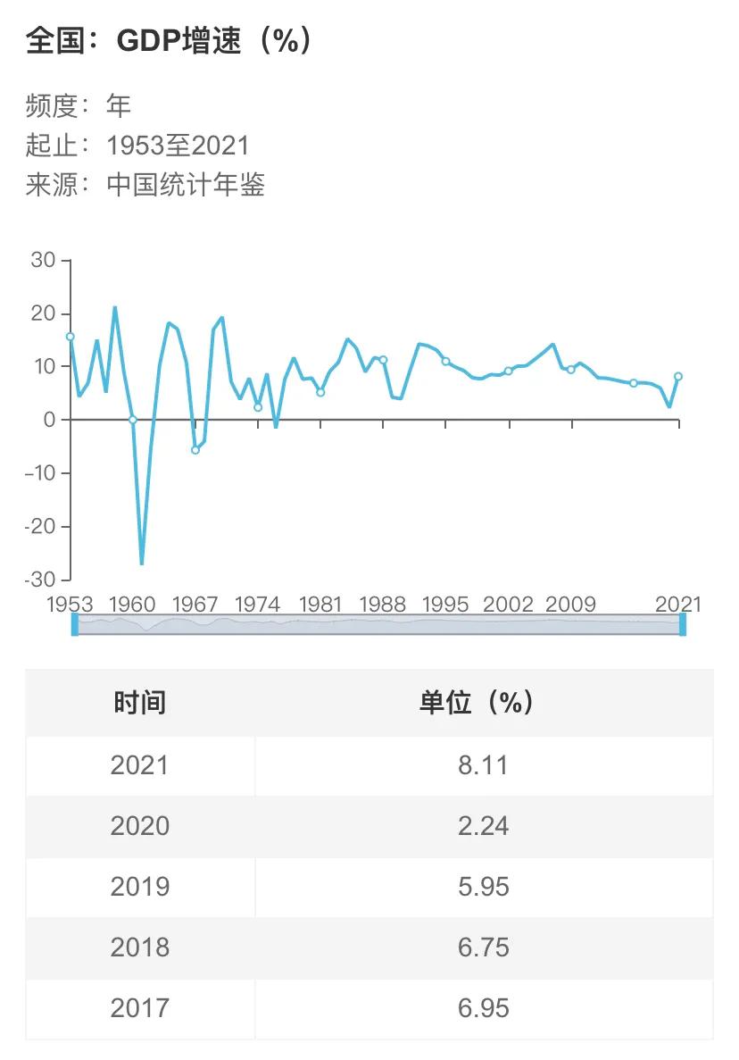 工商银行股票怎么买,每月买一手工商银行股票
