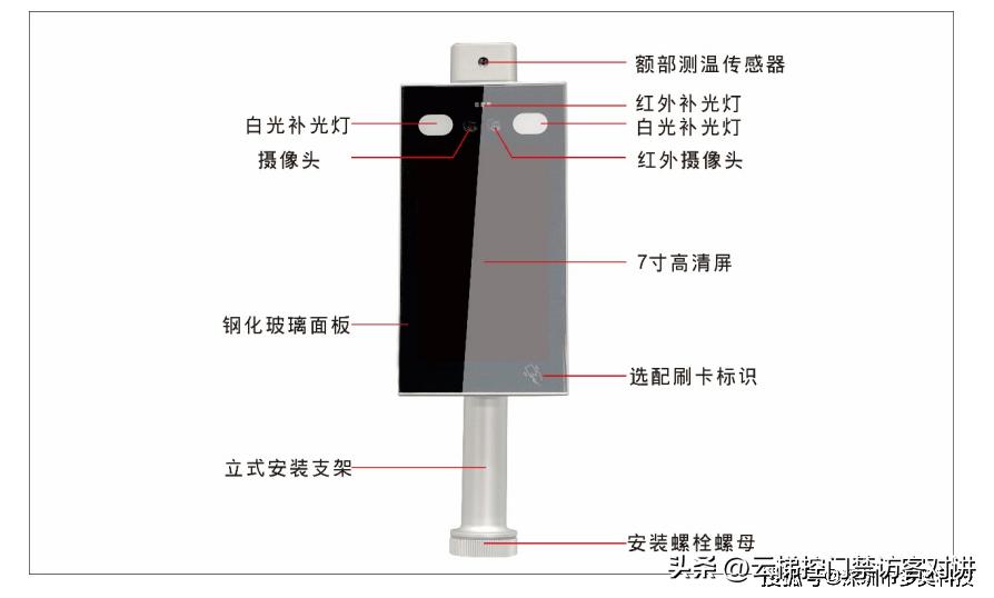 人脸识别体温筛查智能终端,宝山区虹膜识别门禁人体体温探测