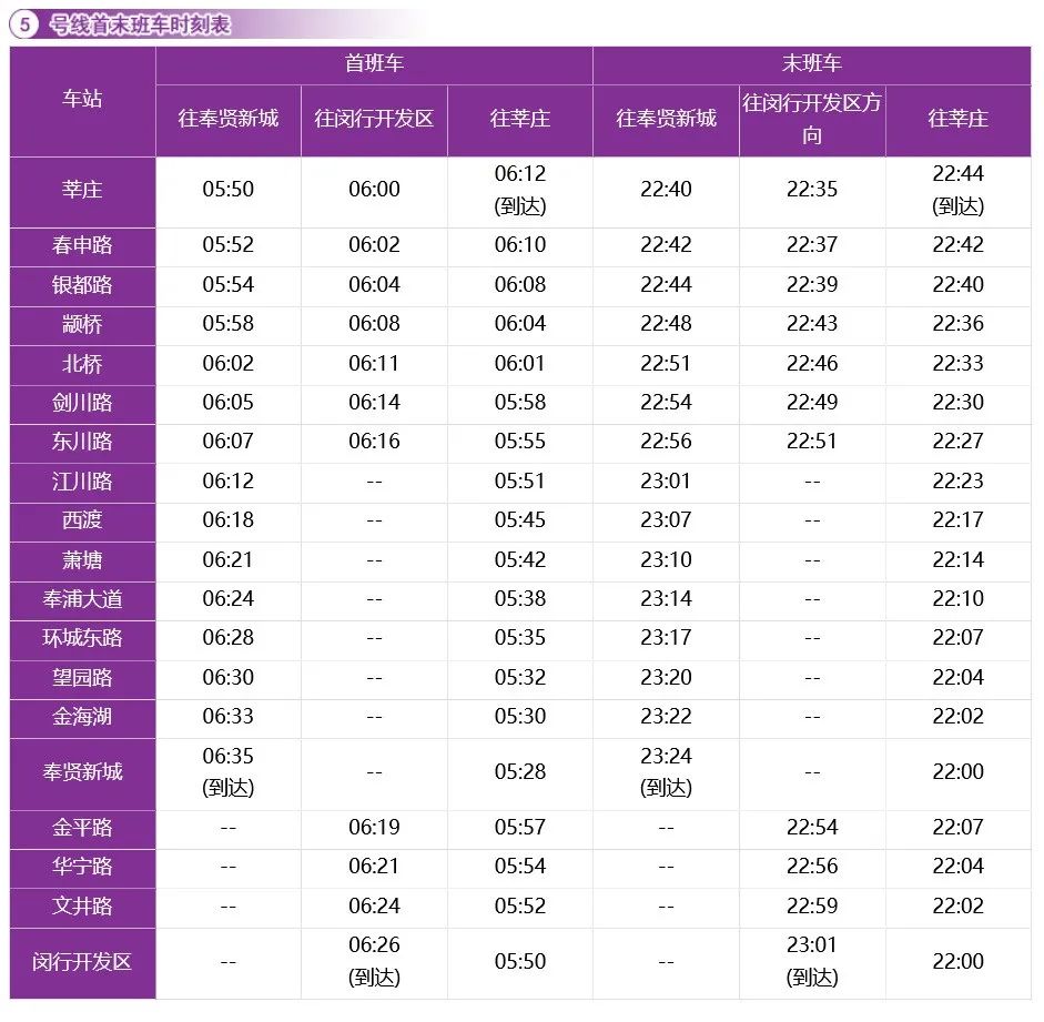 上海地铁4号线线路图最新时刻表,上海地铁12号线首末班车时间表