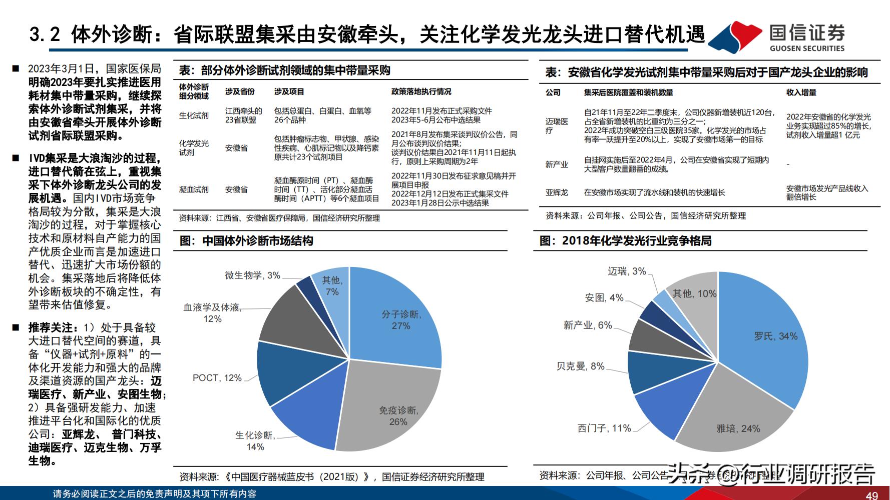 2024年医药行业投资策略报告,医药生物行业2024年策略报告
