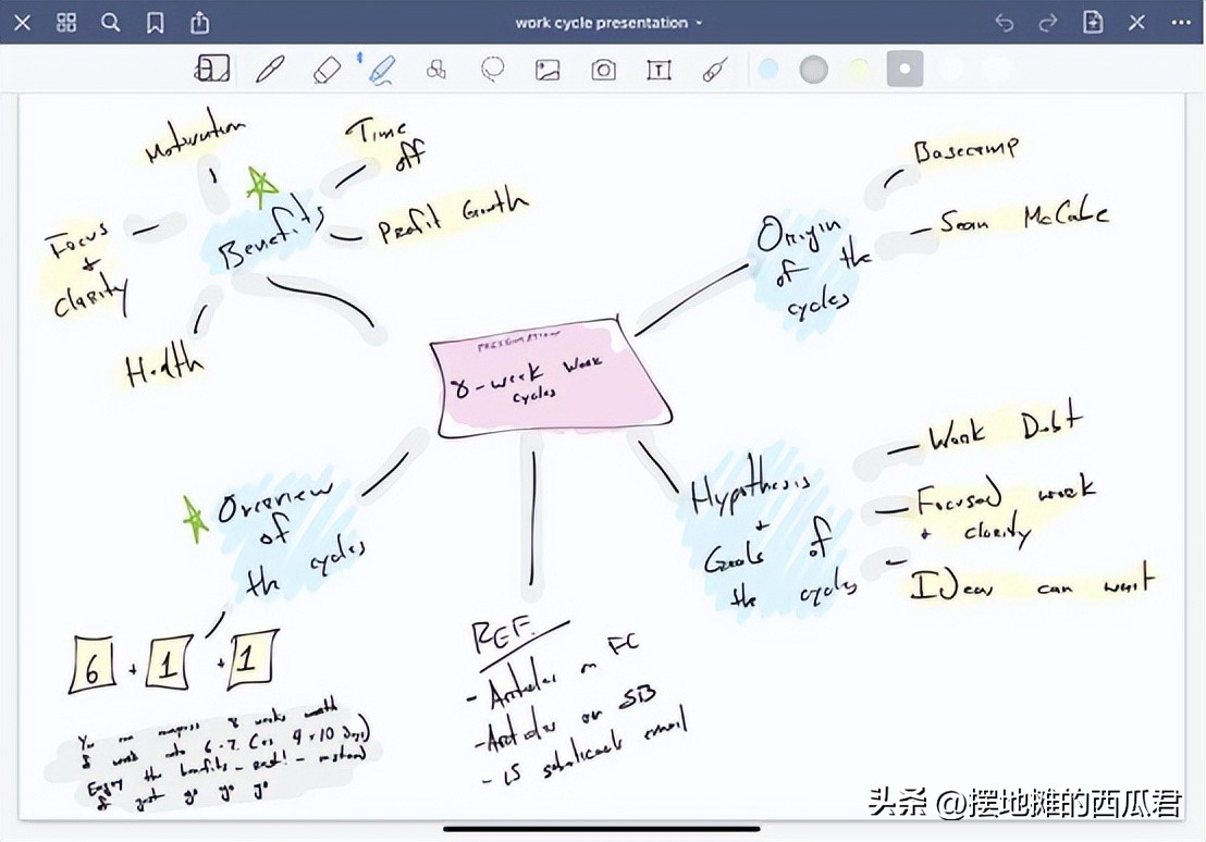 ipad9和华为matepad11考研哪个好,ipad和华为matepad11怎么选