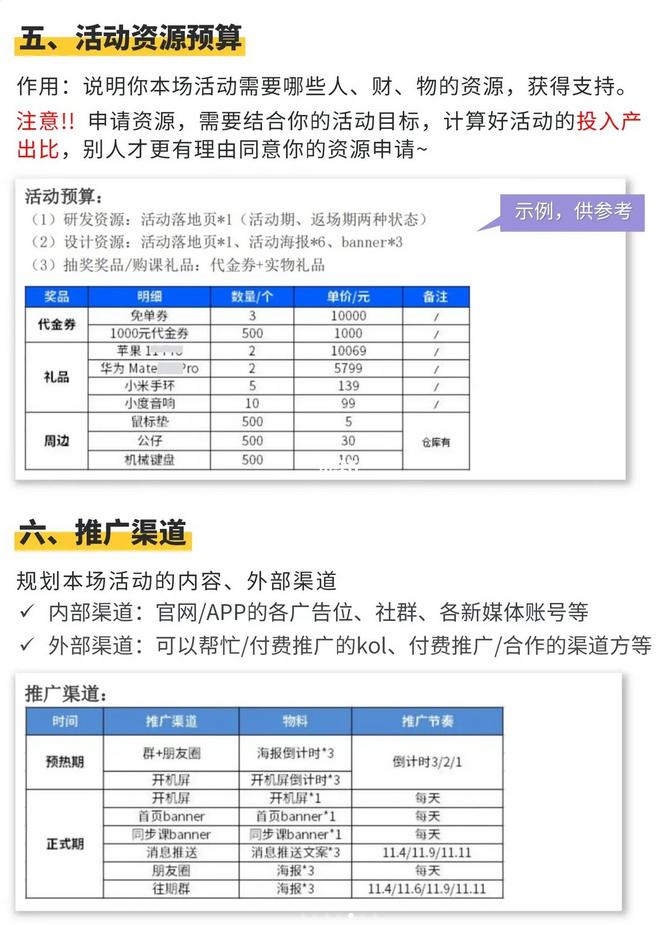 活动策划方案ppt开头怎么写,活动策划方案ppt模板免费下载