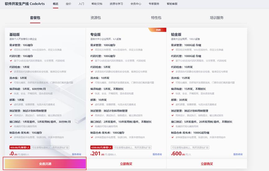 华为云codearts能做什么,如何用华为云搭建购物网站