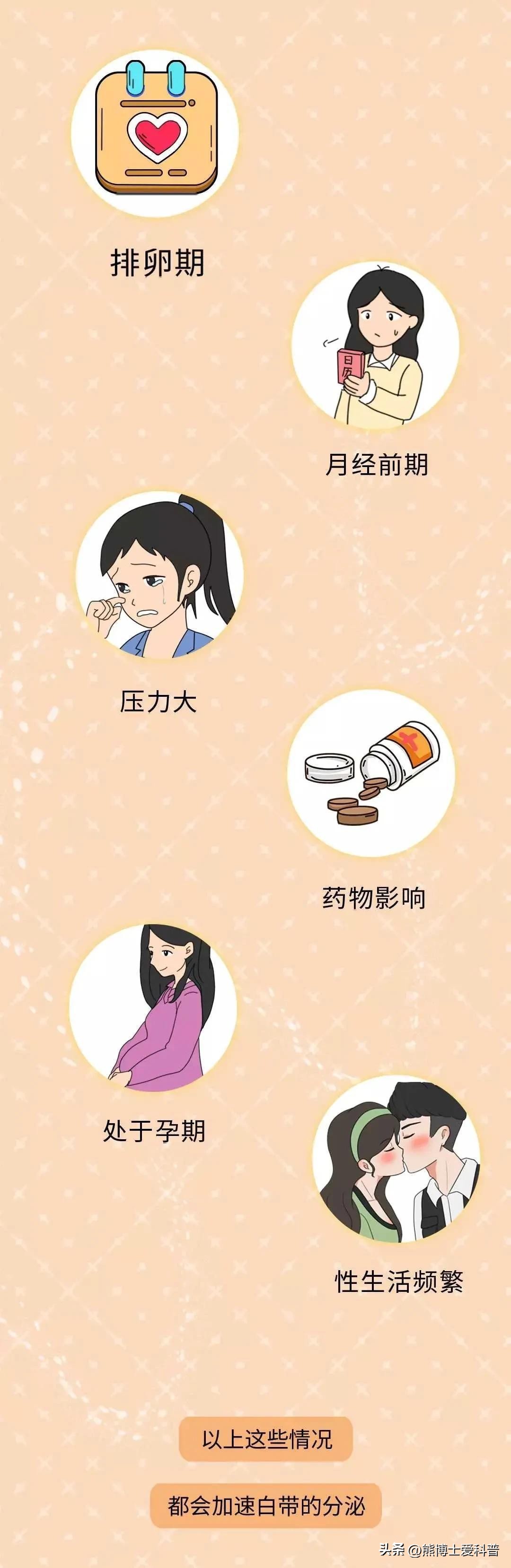 女性裤内潮湿解决办法,裤底老是湿湿的是怎么回事