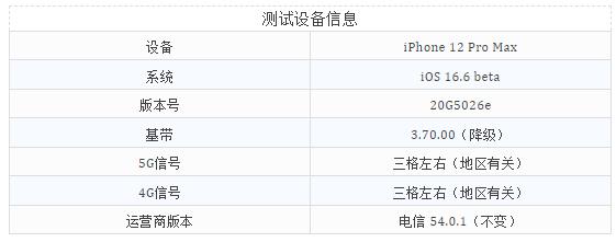 ios16.6beta2是公测吗,公测ios16beta6更新体验