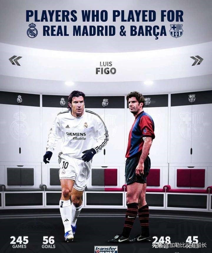 菲戈评价巴萨视频,菲戈亮相伯纳乌