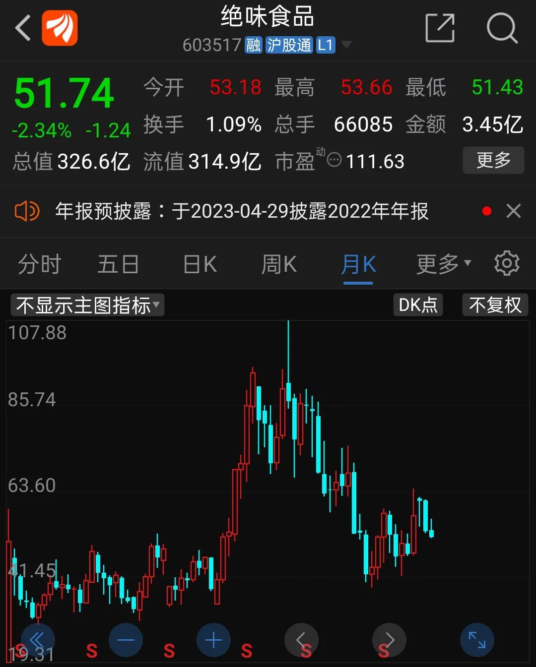 买凉菜鸭脖一年挣40万,卖绝味赚钱吗