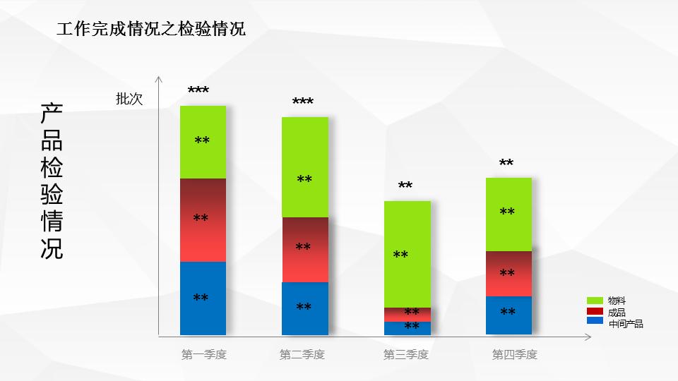质量经理述职报告结束语,企业质量经理述职报告