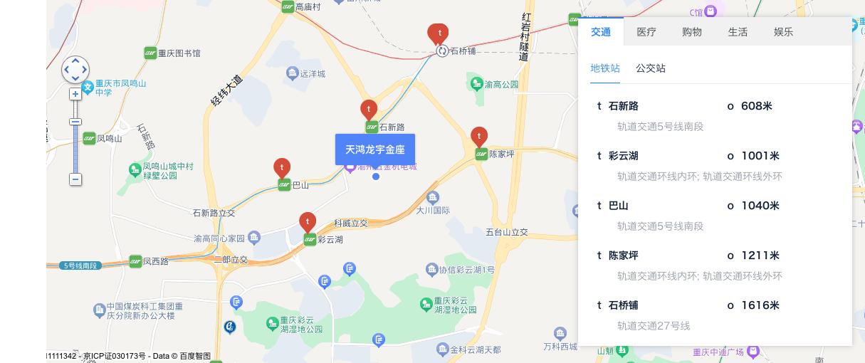 重庆九龙坡恒鑫名城三期二手楼房,重庆石桥铺恒鑫名城怎么样啊