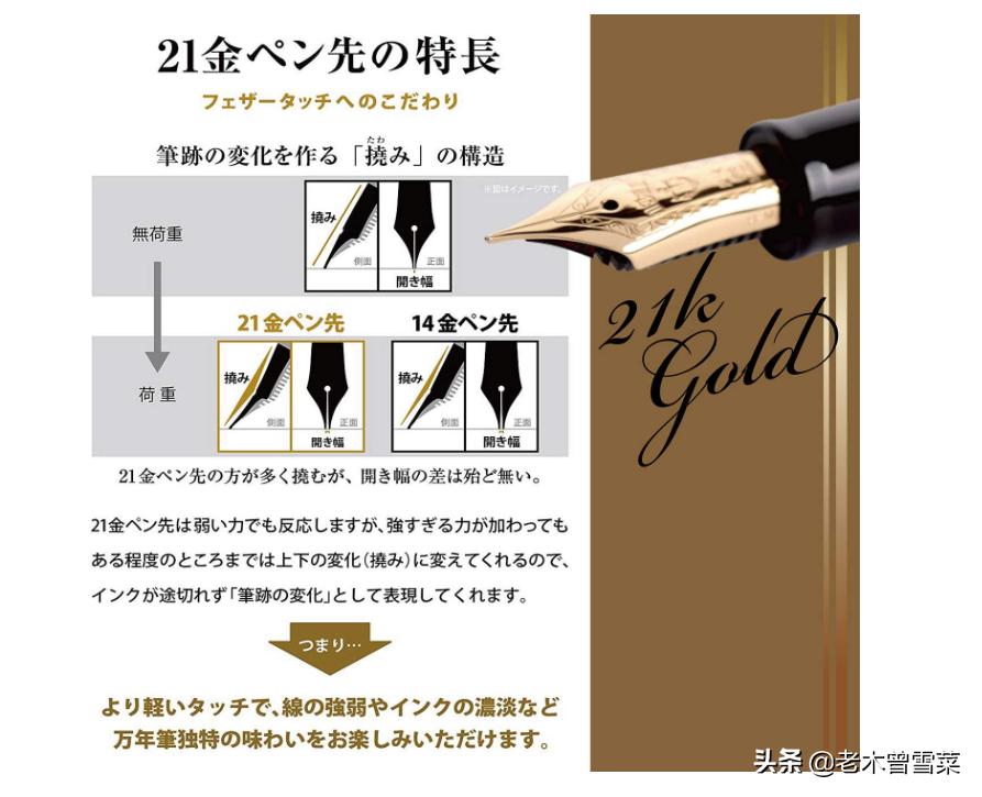 日元大跌大宗商品,日元大跌2022