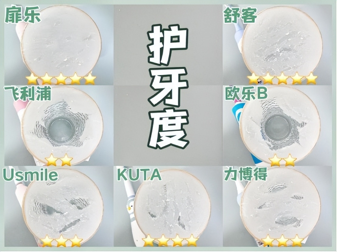 飞利浦电动牙刷儿童哪款好,艾优和飞利浦儿童电动牙刷测评