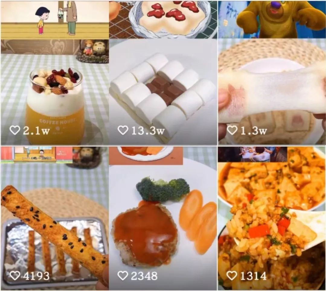 视频*放播**屡破1000W+，在快手如何利用二次元打造爆款？