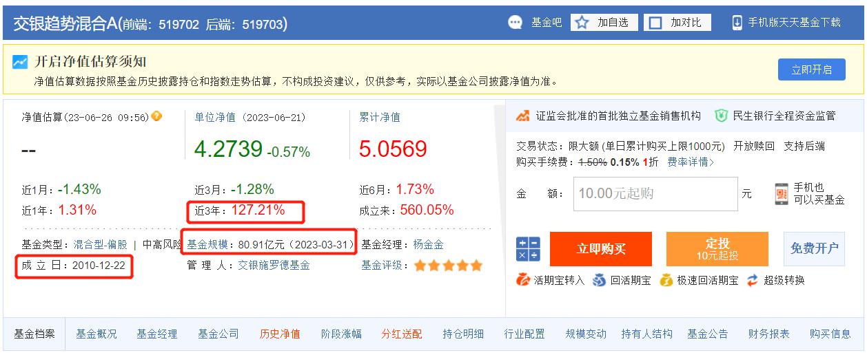 混合基金投资入门与技巧,零基础学基金投资从入门到精通