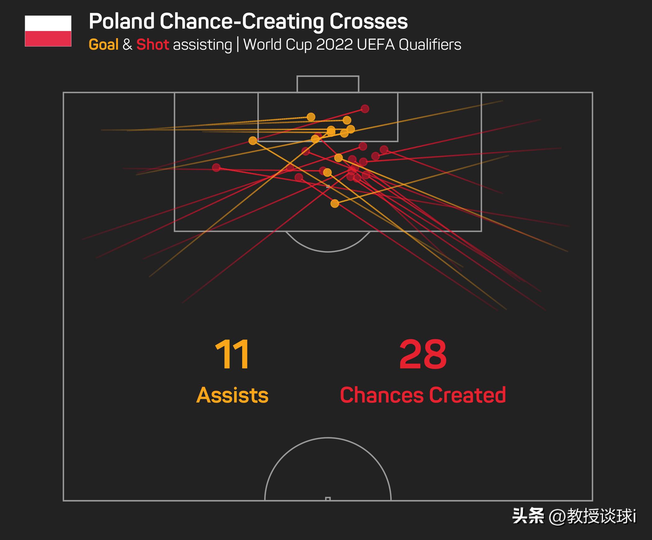 2022世界杯阿根廷墨西哥谁赢了,阿根廷世界杯全部比赛战术解析