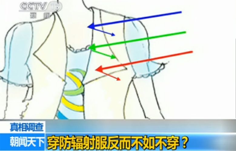 手机微波炉辐射危害,生活中辐射致癌是真的吗