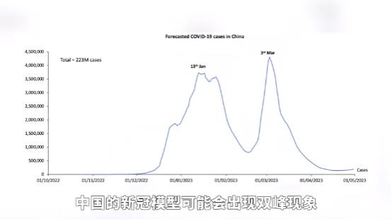 新毒王或将肆虐全世界,新毒株蒙脱石散