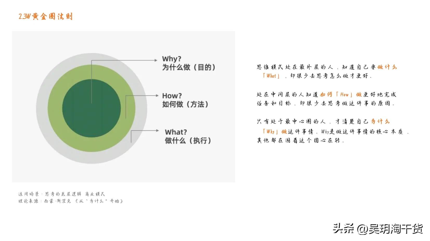 92种营销策略方法