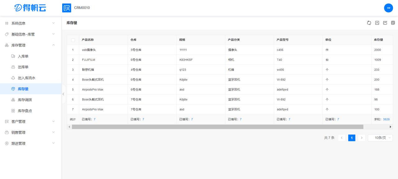 客户关系管理crm课程,客户关系管理crm的核心