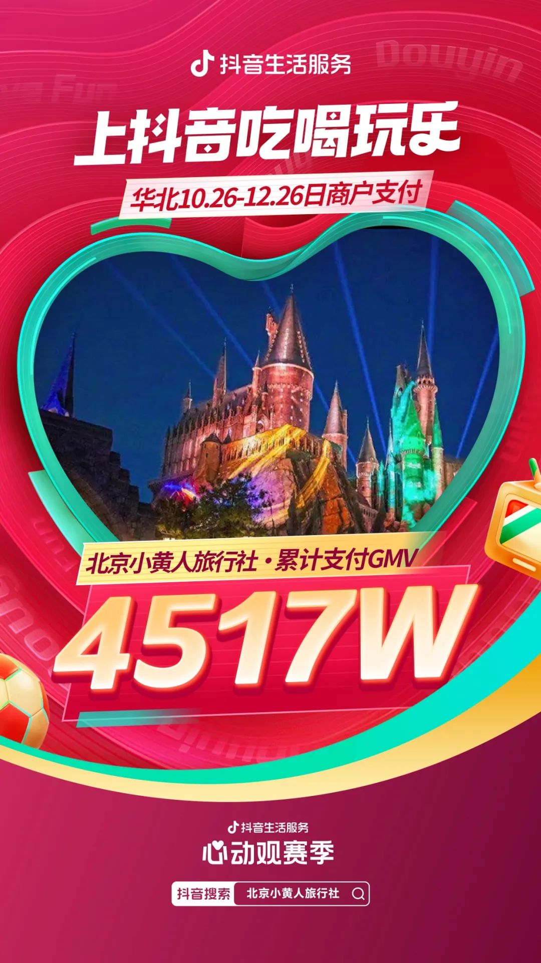 绿茵盛宴,一分钟了解世界杯背后的生意经