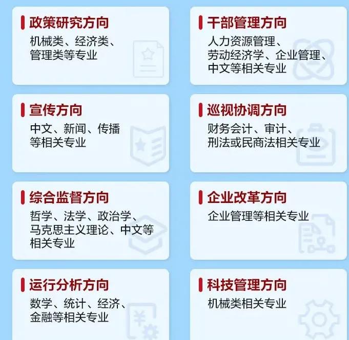 冷门的省属国企,有哪些冷门国企待遇还可以