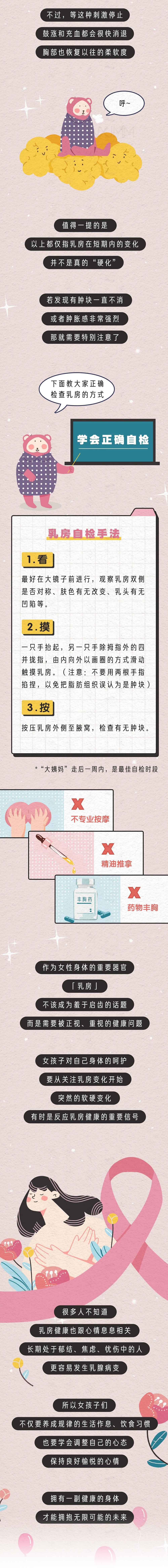 为啥女人的胸会“忽大忽小，忽软忽硬”？男生不要想歪了