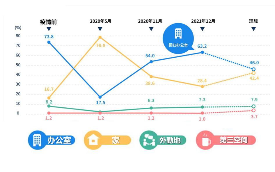 KOKUYO国誉文具,kokuyo国誉新品
