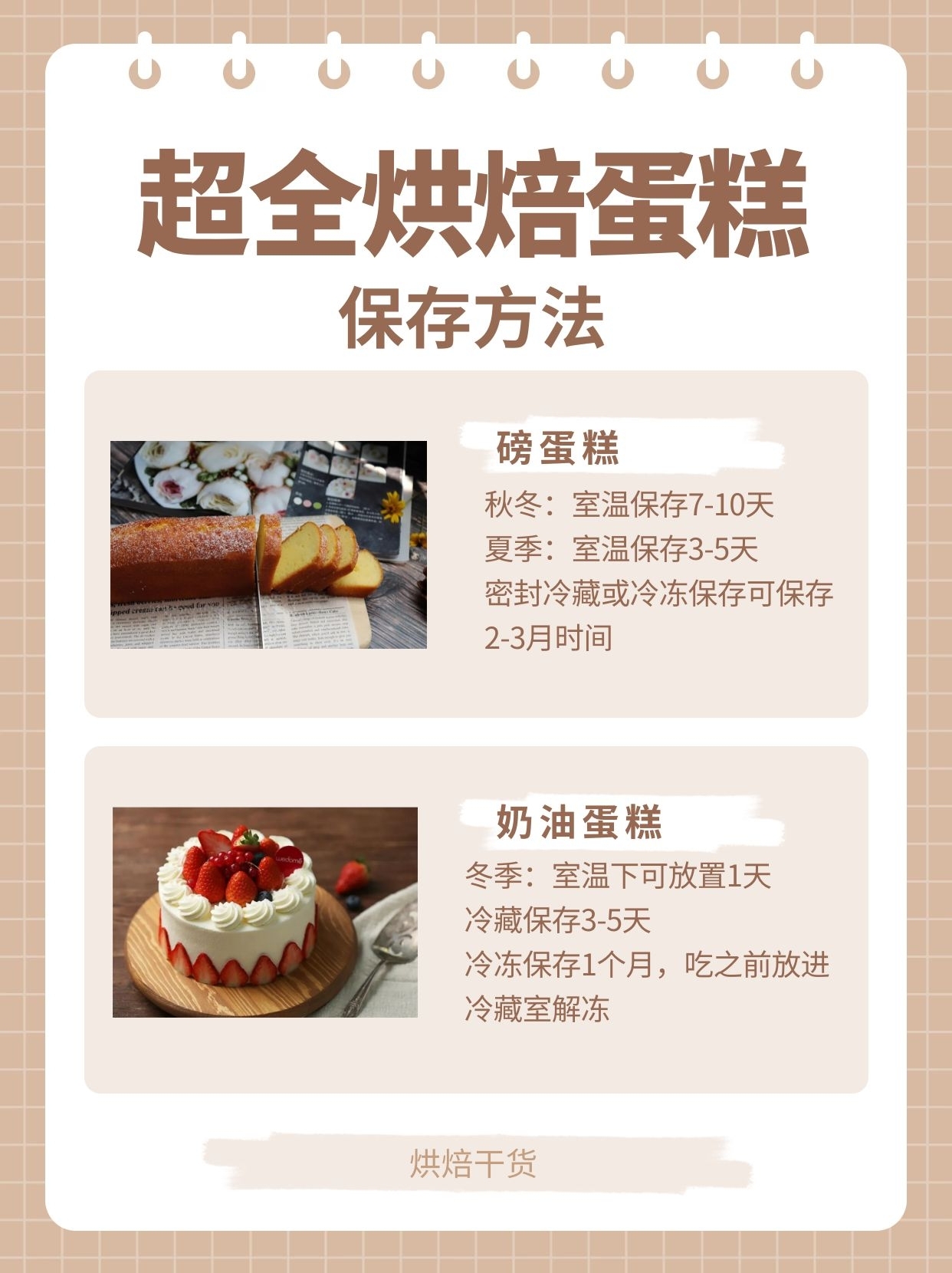 烘焙蛋糕图片怎么保存,烘焙的甜点蛋糕如何保存