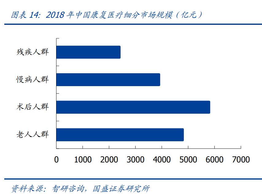 三星医疗业绩大增,三星医疗新消息