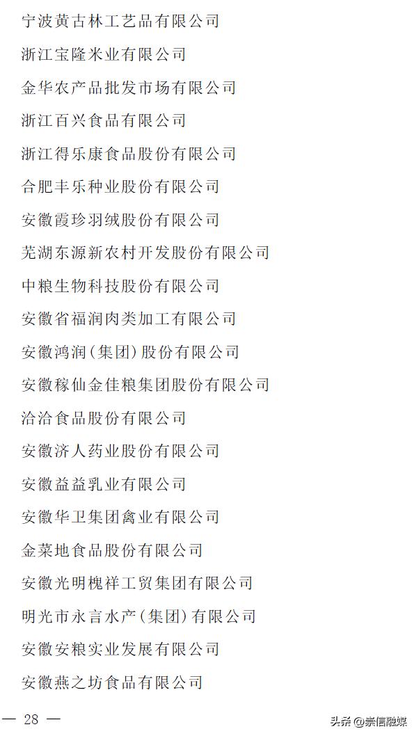 2023年农业产业化龙头企业名单,农业产业化国家重点龙头企业