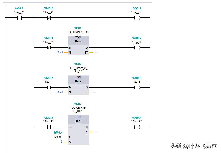 plc闪烁停止电路知识框架图,plc电路怎么实现故障灯闪烁