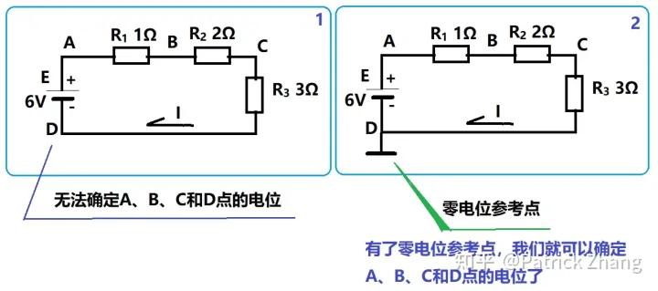 零线和火线地线的区别和作用,火线零线地线的区别是什么