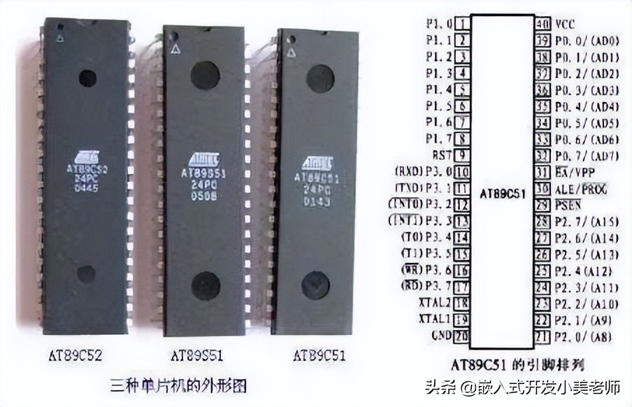 现在市面上最流行的单片机,现在最火的单片机