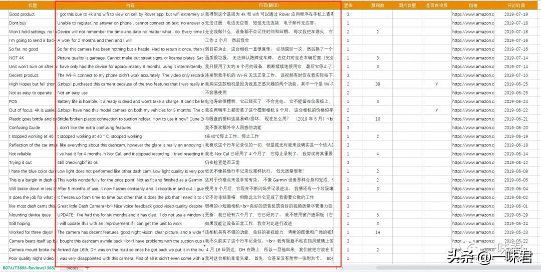 怎么了解竞品的关键词,免费查看竞品关键词