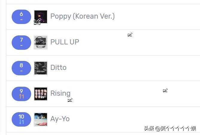 seventeen所有歌曲热度排名,seventeen最新歌曲排行