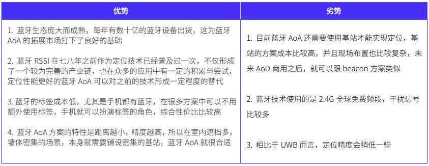 百度地图能定位车位置吗,百度地图车位级功能在哪