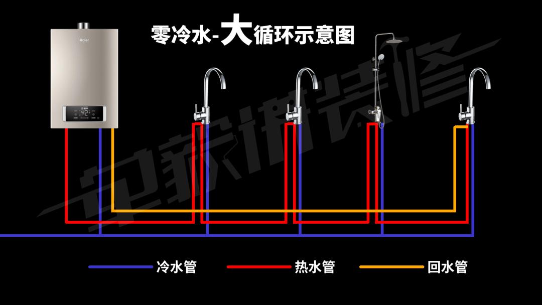 杂牌燃气热水器和品牌的区别,十大不建议买的燃气热水器排名